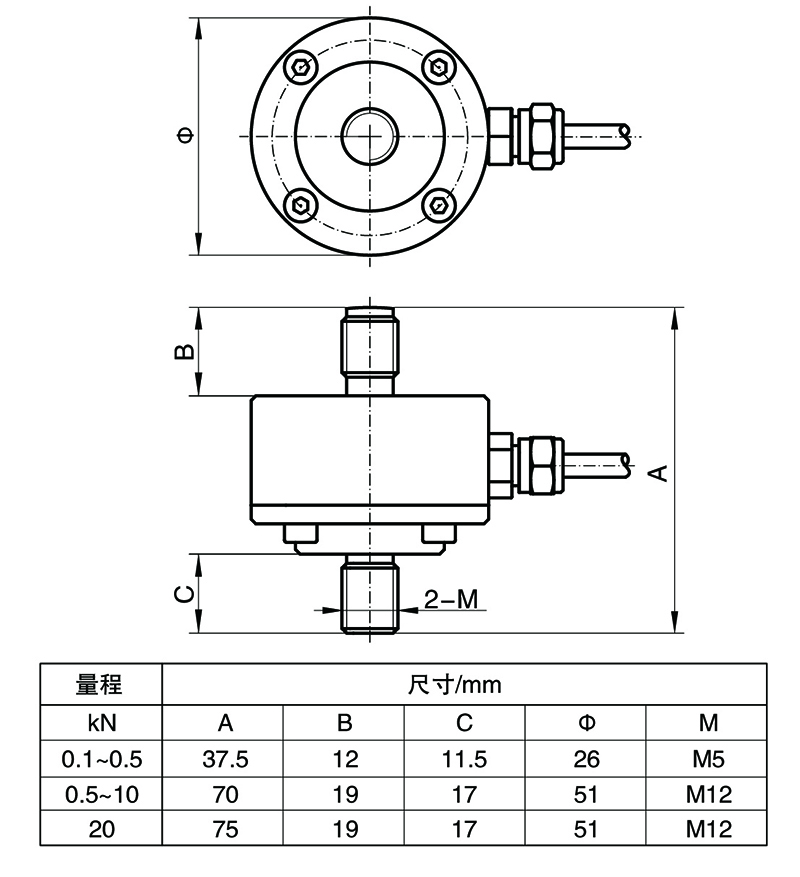 BSLM-5醫用拉壓力傳感器.jpg